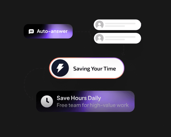 Save hours. Convert more